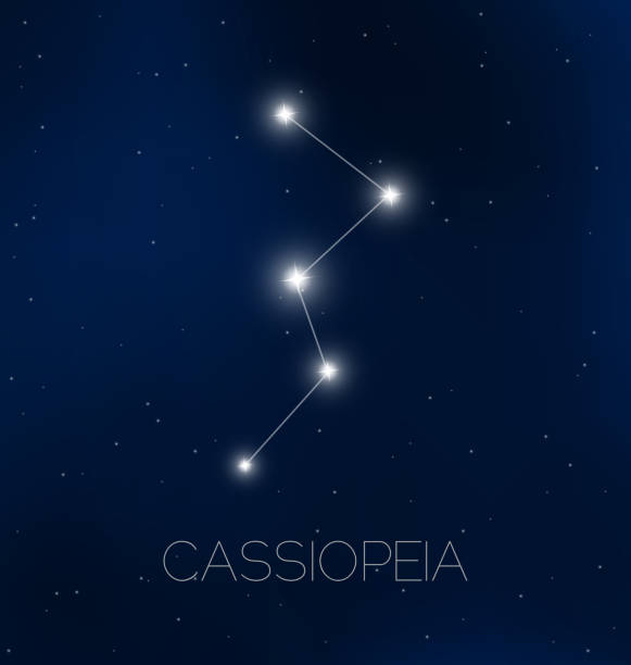 Cassiopeia constellation in night sky vector art illustration