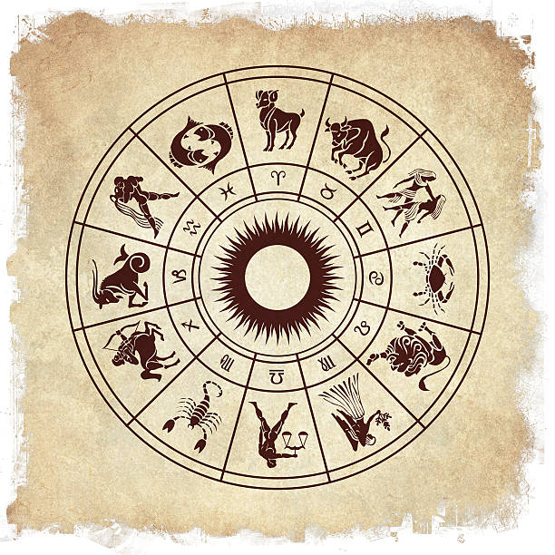 istock Horoscope wheel of zodiac signs 503545282