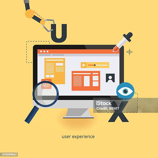 Ux Design Web Infographic Concept User Interface Experience Usability ...