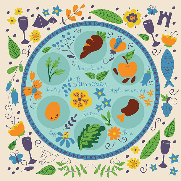 illustrations, cliparts, dessins animés et icônes de pâque juive assiette du séder avec décoration florale - matzo passover seder judaism