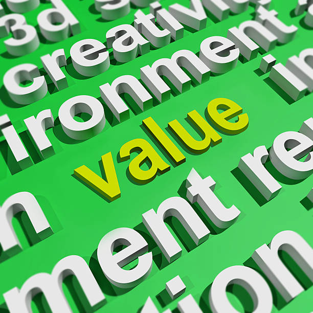istock Value In Word Cloud Shows Worth Importance Or Significance 503626057