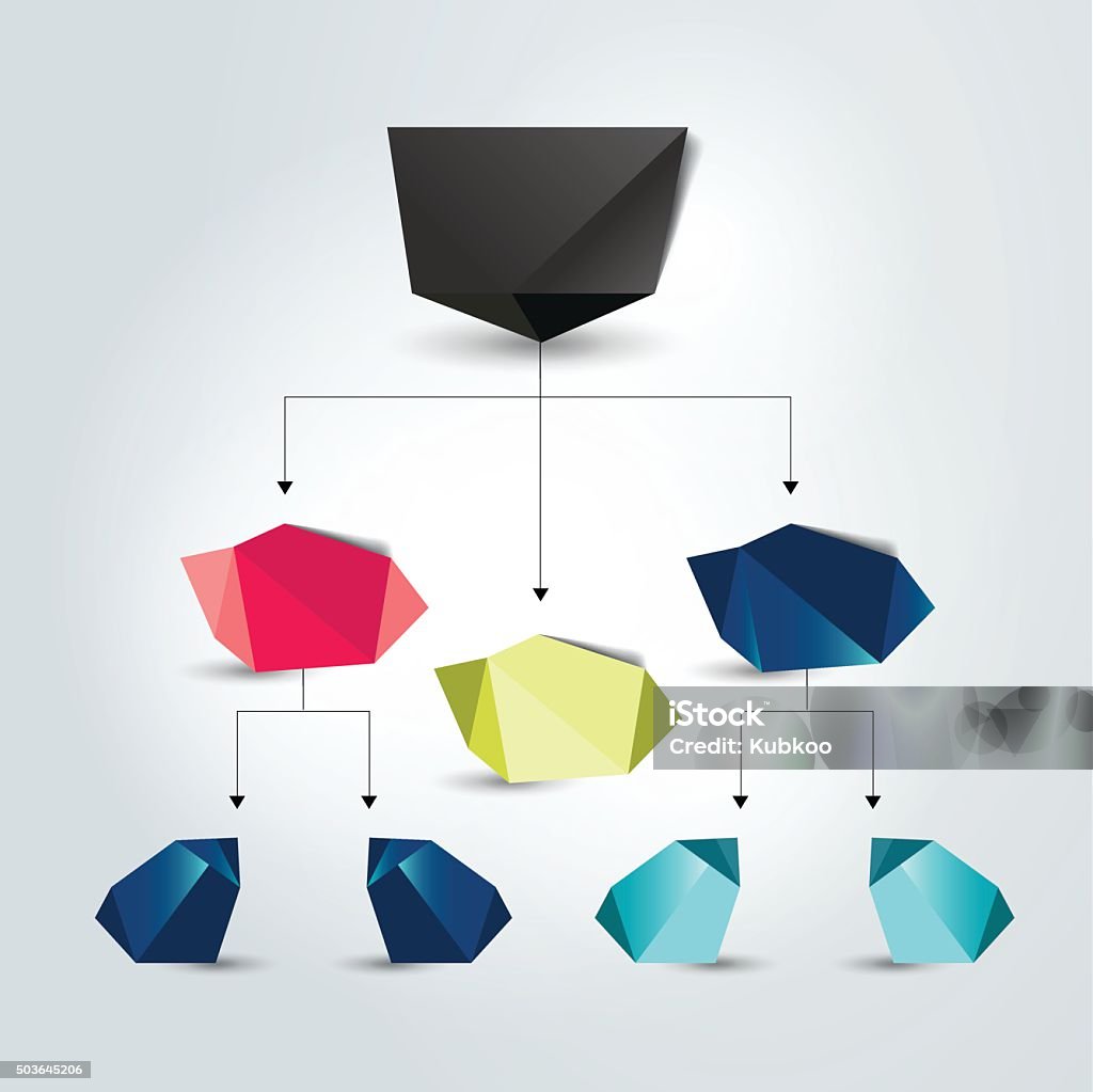Flowchart Shadow Infographics Flowchart Colored Shadows Scheme Stock Illustration ...