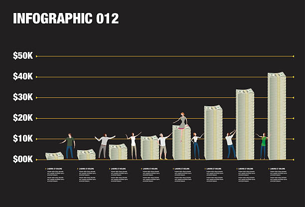 Geld-Infografik – Vektorgrafik