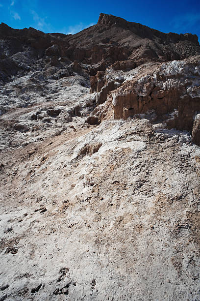 istock Landscape in the Atacama Desert 503782384