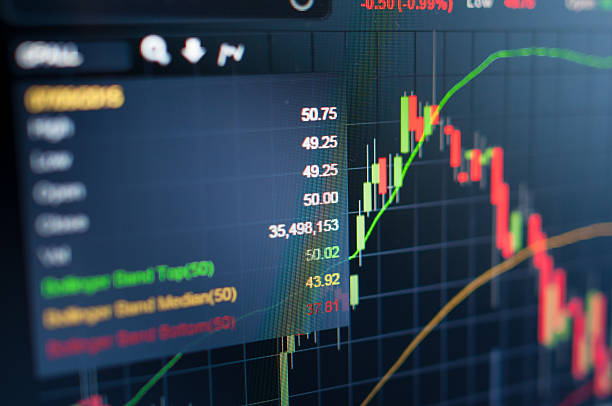 istock Stock market graph and tecnical analysis stock 503782524