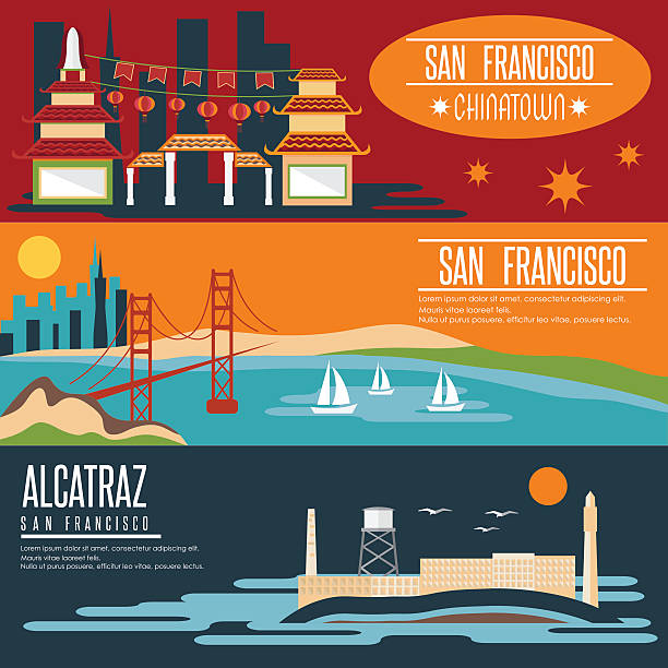 wahrzeichen von san francisco horizontale flache design vektor-banner - chinatown san francisco chinatown san francisco county cityscape stock-grafiken, -clipart, -cartoons und -symbole