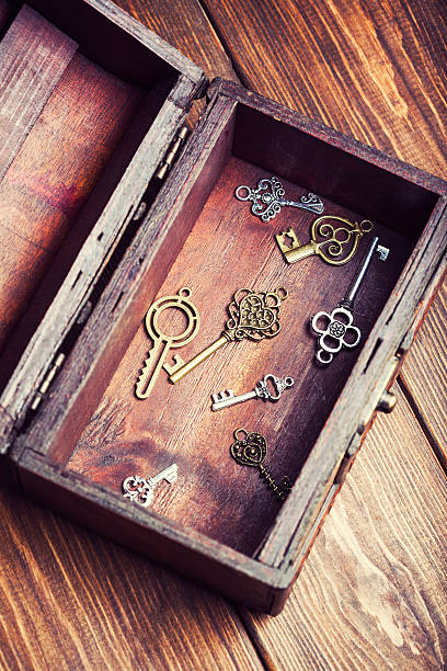 istock vintage keys inside old treasure chest on wooden background 503836795