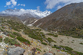 zum-chukung-village.jpg?b=1&s=170x170&k=20&c=k1dkop77M8Eq4K5ojcRHzpLa6NQXtWdjE6g1NS5CEXs=