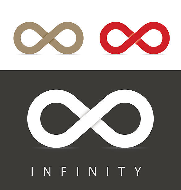 infinity symbols infinity symbols set in three colors perimeter formula stock illustrations