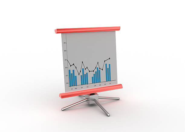 istock Economic graph showing in chart paper 504015636