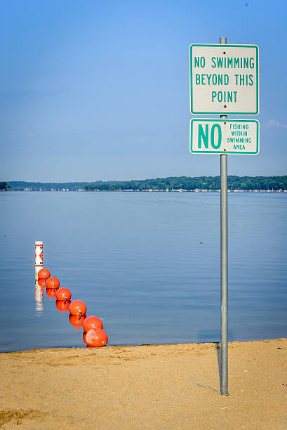 istock No Swimming Sign Vertical 504034107