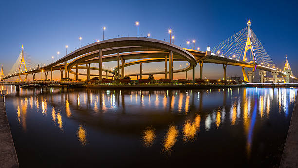 istock Panorama view of Twin Suspension Bridge 504070480