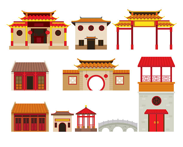 China Building Objects Set Travel Attraction, History, Traditional Culture temple building stock illustrations