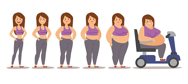 Fat man cartoon style different stages vector illustration. Obesity process Fat woman cartoon style different stages vector illustration. Fat problems. Health problems. Fast food, strong sport and fat people. Obesity process people illustration humphrey bogart stock illustrations
