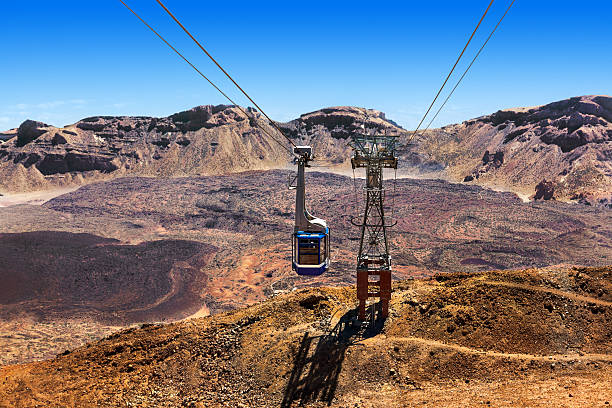 istock Cableway on Volcano Teide in Tenerife island - Canary Spain 504178876