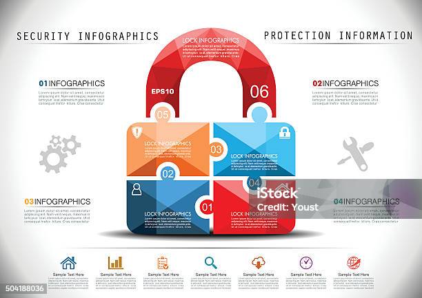 Infografis Insecure Security Infographics Stock Illustration - Download Image Now ...