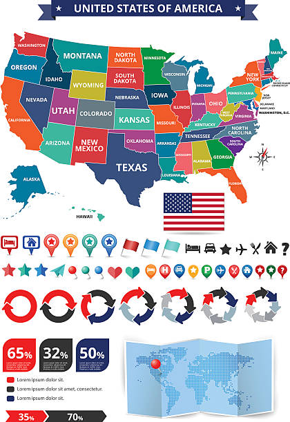 USA Infographics Map Kit EPS 10 and JPEG alaska us state illustrations stock illustrations