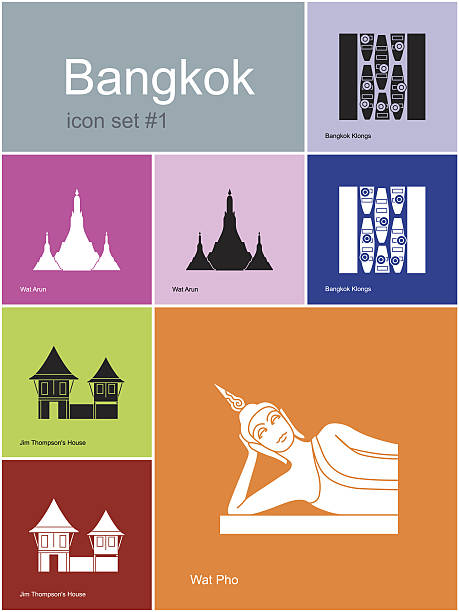 ilustraciones, imágenes clip art, dibujos animados e iconos de stock de iconos de bangkok - reclining buddha