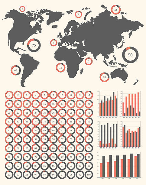 кольцо диаграммы, карта мира, и инфографика для бизнеса - figurine business circle communication stock illustrations