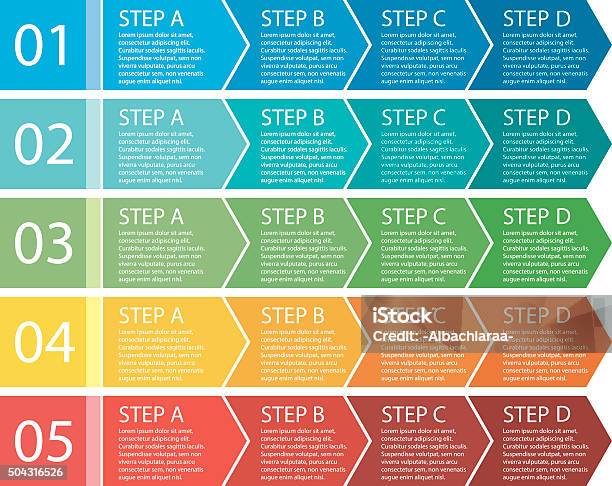 Tutorial Steps Design Flat Design Process Arrows Boxes Step By Step Set Four Steps Stock ...
