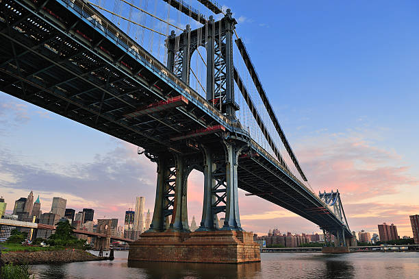 istock New York City Manhattan Bridge 504318691