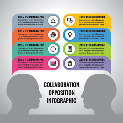 Collaboration infographic concept vector illustration. Opposition infographic concept vector illustration. Human heads and colored information blocks with icons. Infographics design elements.