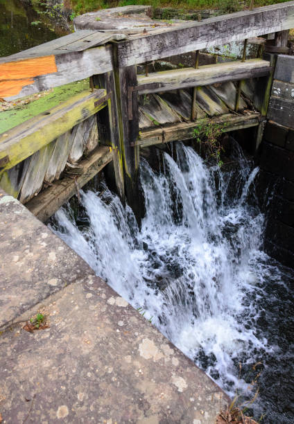 Chesapeake and Ohio Canal National Historical Park