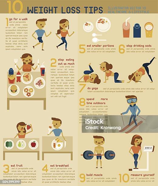 Weight Loss Tips Vector Stock Illustration - Download Image Now - Breakfast, Control, Copy Space