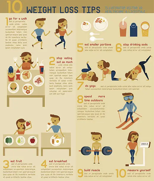 Vector illustration of weight loss tips vector