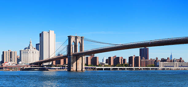 istock New York City Brooklyn Bridge panorama 504402195