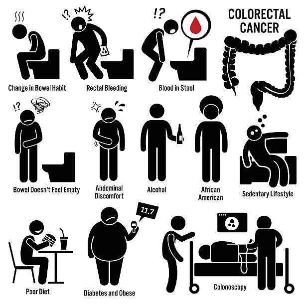 Colon Rectal Colorectal Cancer Illustrations Set of illustrations for colon and rectal colorectal cancer disease which include the symptoms, causes, risk factors, and the diagnosis for the illness. blood and guts stock illustrations
