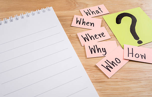 istock Questions Busniess concept 16 504482314