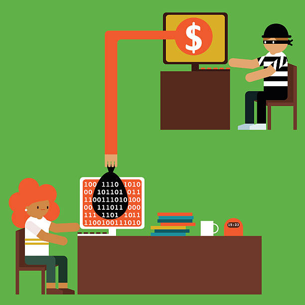 Online Risk Extortion 140+ Online Extortion Stock Illustrations, Royalty-Free Vector Graphics ...
