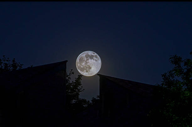 istock Full Moon over roof peaks at twilight 504564559