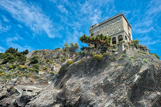 monterosso cinque terre panorama landscape on sunny day