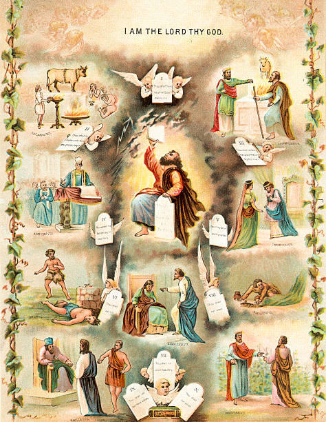 Image from 1892 showing the Ten Commandments.