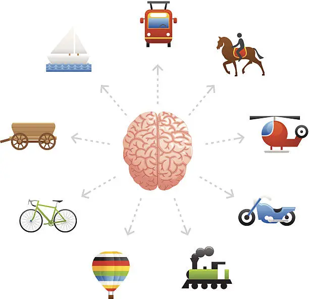 Vector illustration of Thinking About Transportation