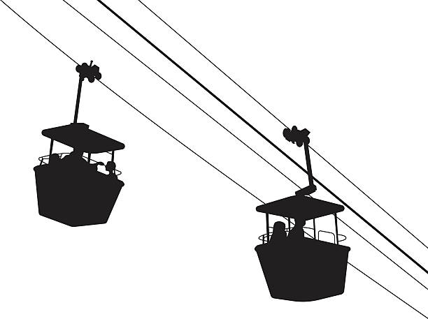 ilustracja wektorowa z zdjęcie tramwaj sylwetka z dwoma gondolami - cable car illustrations stock illustrations