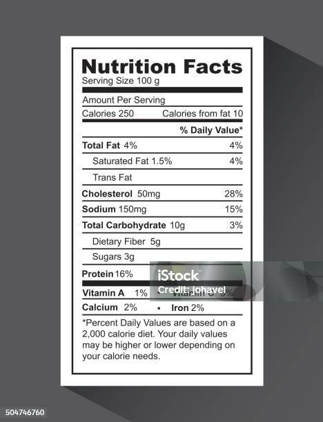 Ernährung Tatsache Design Stock Vektor Art und mehr Bilder von Abnehmen - Abnehmen, Calcium, Etikett