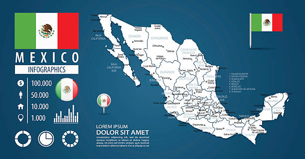 Mexico - infographic map - Illustration Vector map of Mexico with variable specification and icons tijuana flag stock illustrations