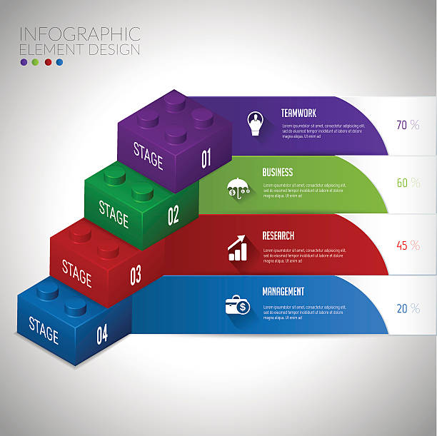 650+ Infographic Building Blocks Stock Illustrations, Royalty-Free ...