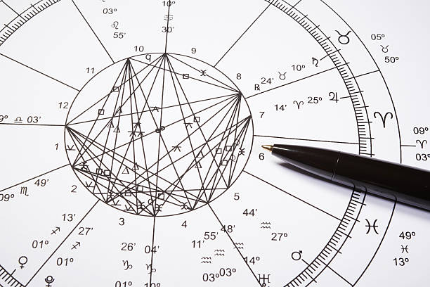 istock Zodiac wheel with pencil 504817926
