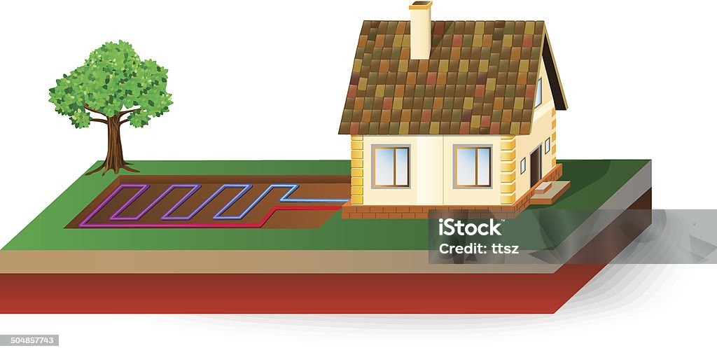 thermal pump Diagram of a house receiving geothermal energy. Heat pump or Cooling System Heat Pump stock vector