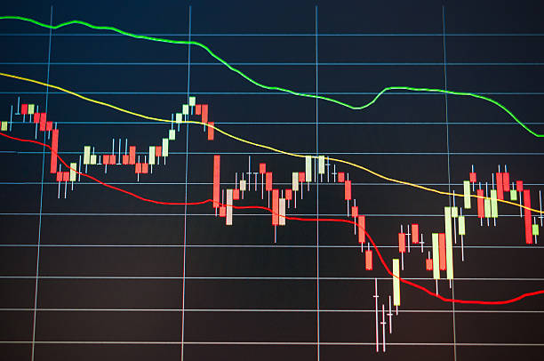 istock Stock market graph and tecnical analysis stock 504877724