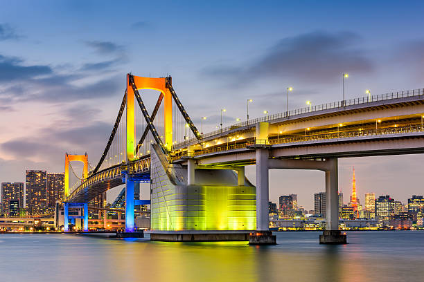 istock Tokyo Japan at Rainbow Bridge 504883298