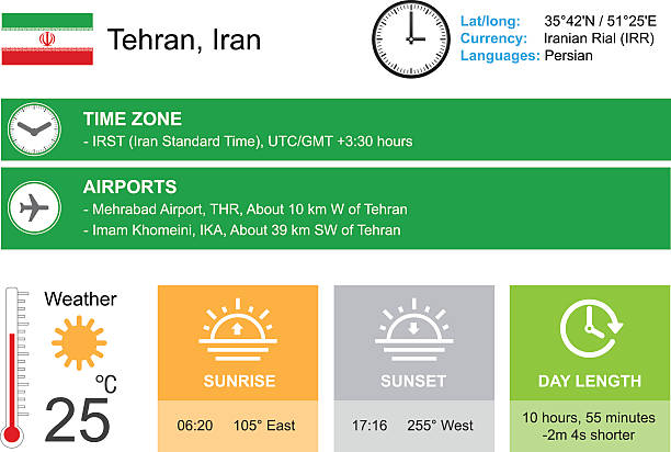 20+ Iran Time Zone Stock Photos, Pictures & Royalty-Free Images - iStock