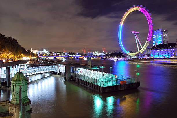 istock London Eye in Multicolor 504921524