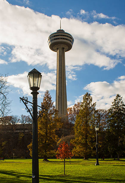 istock Niagara Falls Casino and Resorts at sunset, Canada 505017874
