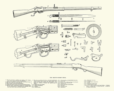 Vintage engraving of a diagram of the Martini Henry breech-loading single-shot lever-actuated rifle adopted by the British Army. It first entered service in 1871 and variants were used throughout the British Empire for 30 years.