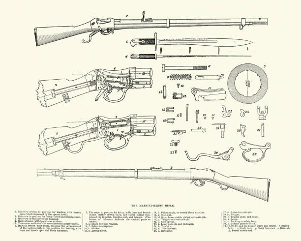 Military History - Martini Henry Rifle, 1871 Vintage engraving of a diagram of the Martini Henry breech-loading single-shot lever-actuated rifle adopted by the British Army. It first entered service in 1871 and variants were used throughout the British Empire for 30 years. bayonet stock illustrations